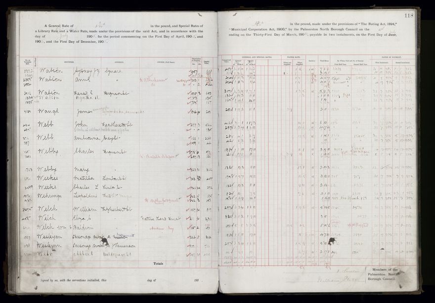 Rate book, 1905-1906 - 2021Pa_PNCC2-23-2-V13_033998-0121