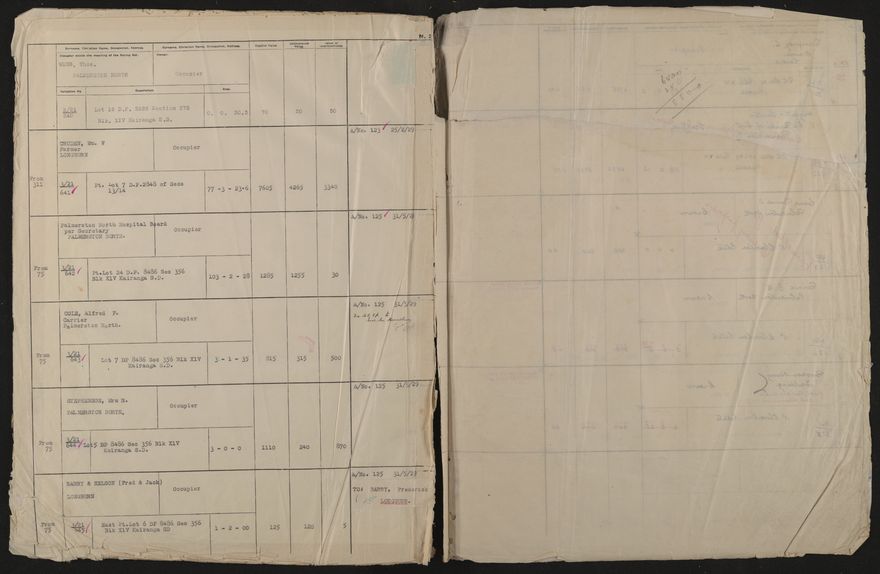 Valuation Roll, Taonui Riding - 2025Vol_PNCC-KCC-3-8-10-V4_043352_0117