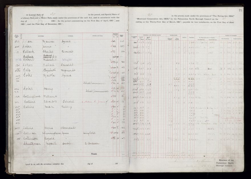 Rate book, 1905-1906 - 2021Pa_PNCC2-23-2-V13_033998-0024