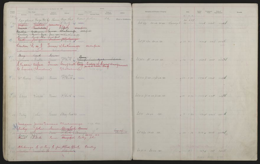 Valuation Roll, Mangaone Riding - 2025Vol_PNCC-KCC-3-8-9-V3_043349-0042