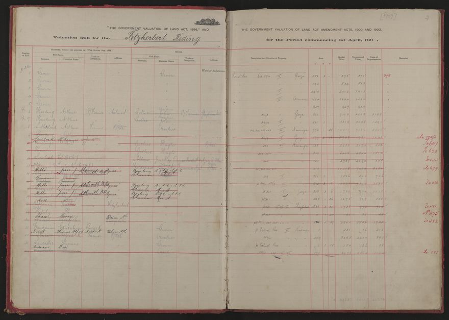 Valuation Roll, Fitzherbert Riding - 2025Vol_PNCC-KCC-3-8-11-V1_043354-0003