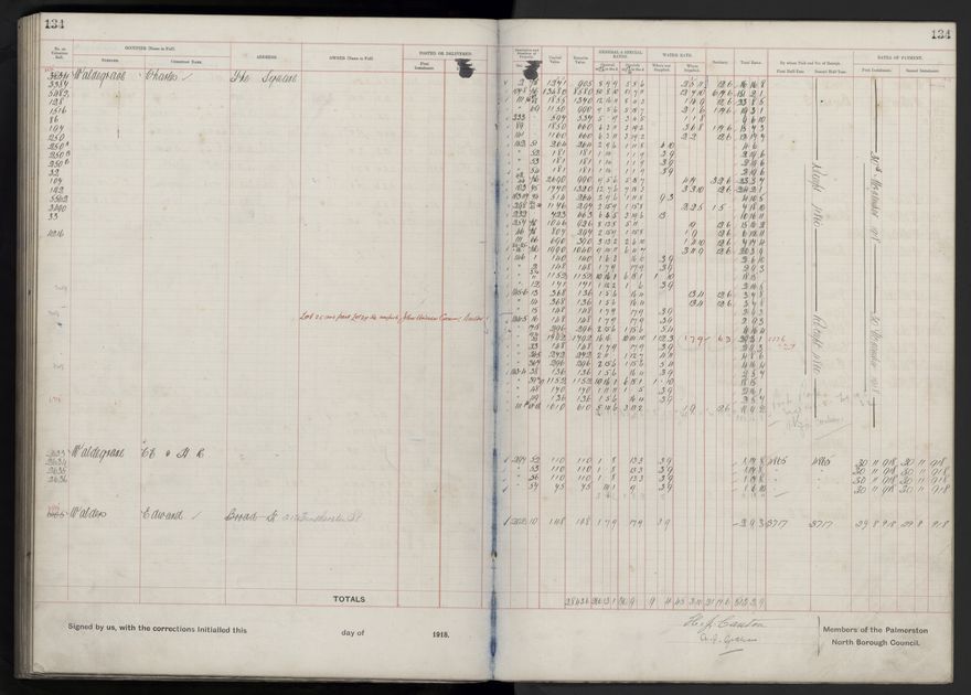 Rate book, 1918-1919 - 2021Pa_PNCC2-23-2-V26_034396-0138