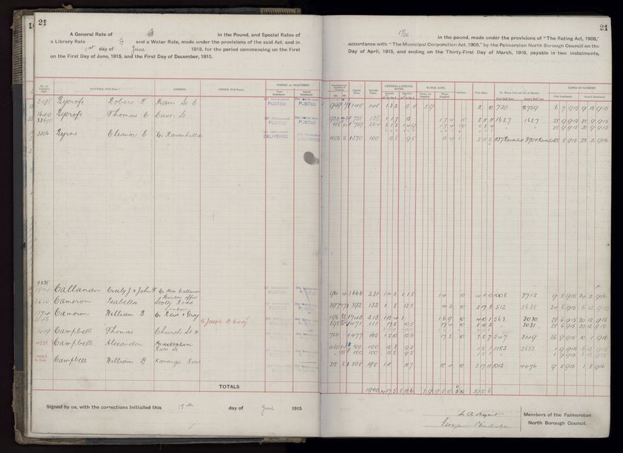 Rate book, 1915-1916 - 2021Pa_PNCC2-23-2-V23_034393-0024