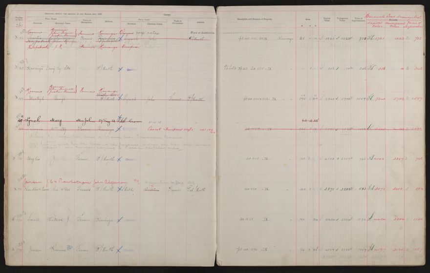 Valuation Roll, Taonui Riding - 2025Vol_PNCC-KCC-3-8-10-V3_043340-0027