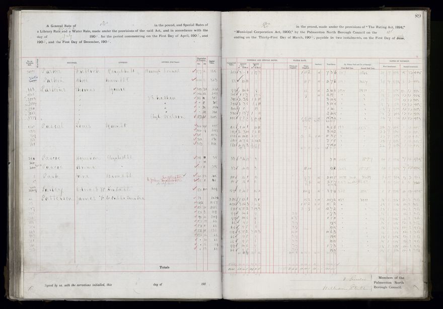 Rate book, 1905-1906 - 2021Pa_PNCC2-23-2-V13_033998-0092