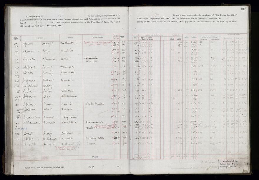 Rate book, 1905-1906 - 2021Pa_PNCC2-23-2-V13_033998-0110