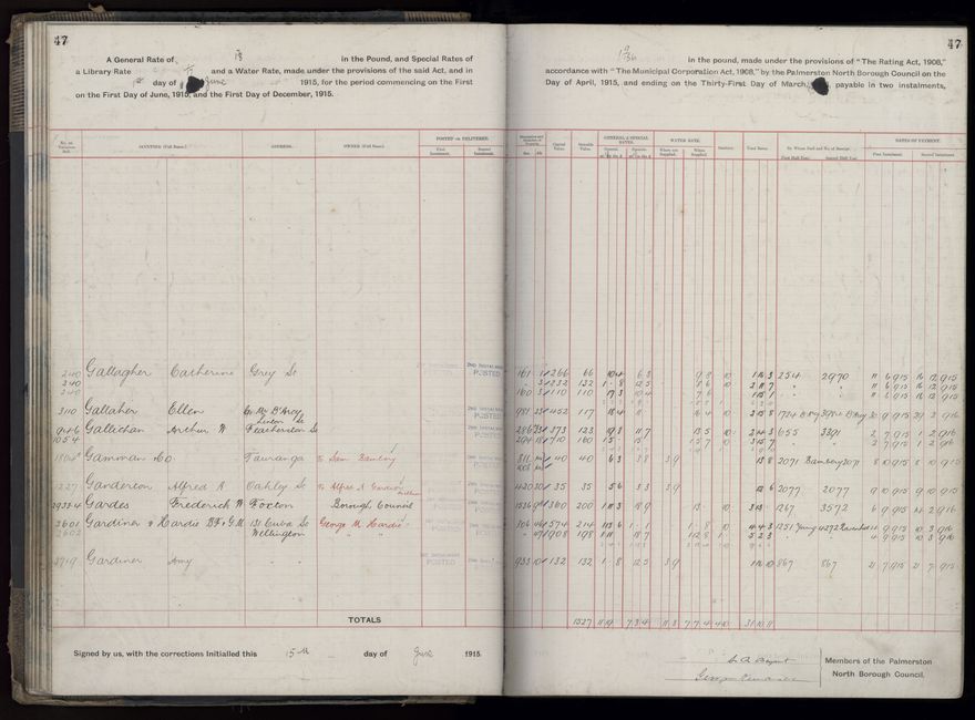 Rate book, 1915-1916 - 2021Pa_PNCC2-23-2-V23_034393-0050