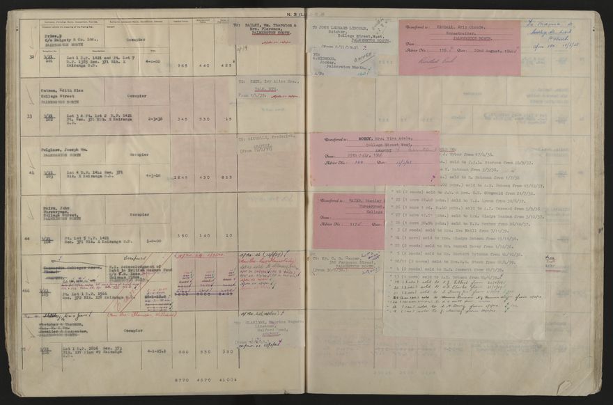 Valuation Roll, Taonui Riding - 2025Vol_PNCC-KCC-3-8-10-V5_043353_0039