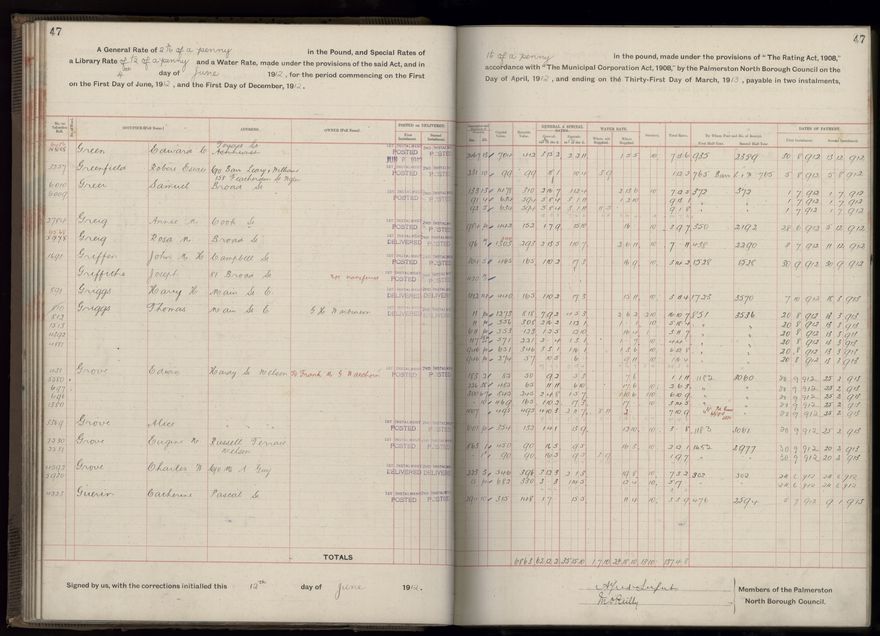Rate book, 1912-1913 - 2021Pa_PNC2-23-2-V20_034001-0050
