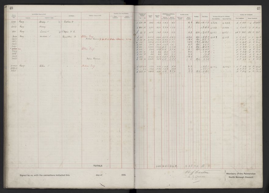 Rate book, 1918-1919 - 2021Pa_PNCC2-23-2-V26_034396-0053