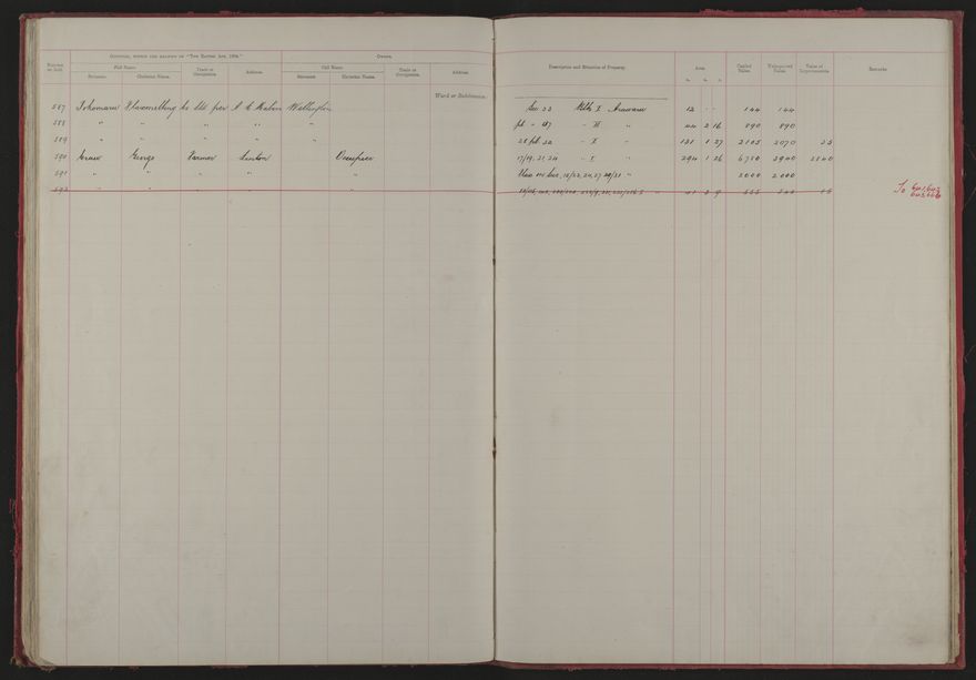 Valuation Roll, Fitzherbert Riding - 2025Vol_PNCC-KCC-3-8-11-V1_043354-0029