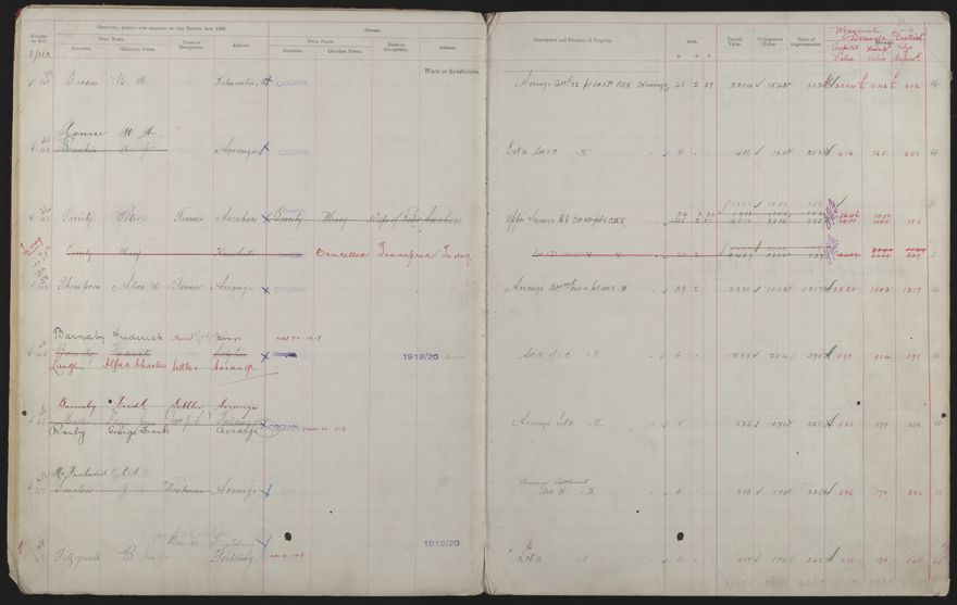 Valuation Roll, Mangaone Riding - 2025Vol_PNCC-KCC-3-8-9-V3_043349-0008