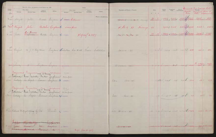 Valuation Roll, Taonui Riding - 2025Vol_PNCC-KCC-3-8-10-V3_043340-0038