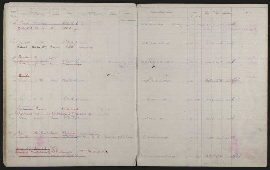 Valuation Roll, Mangaone Riding - 2025Vol_PNCC-KCC-3-8-9-V3_043349-0041