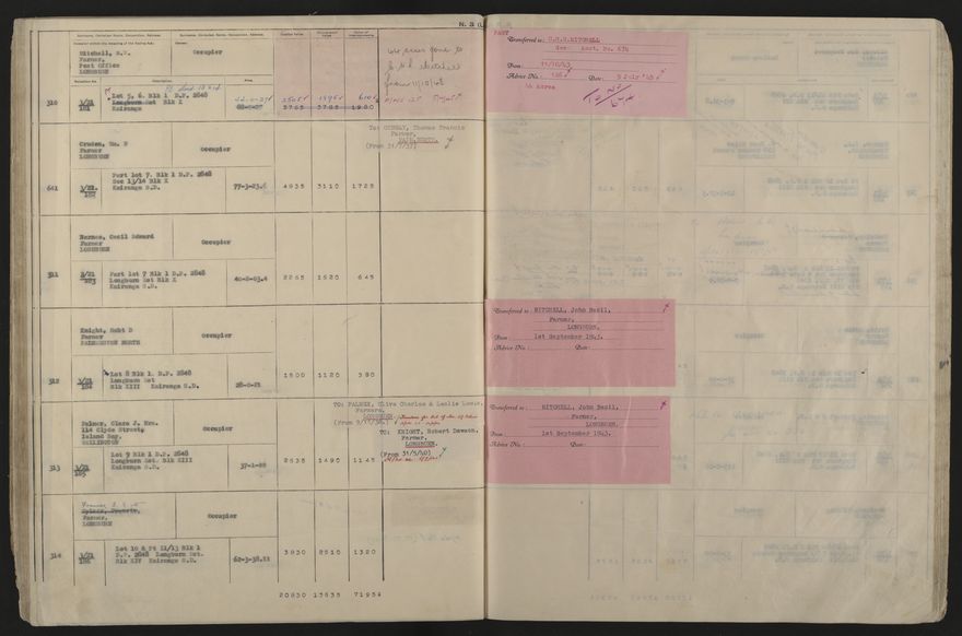 Valuation Roll, Taonui Riding - 2025Vol_PNCC-KCC-3-8-10-V5_043353_0056