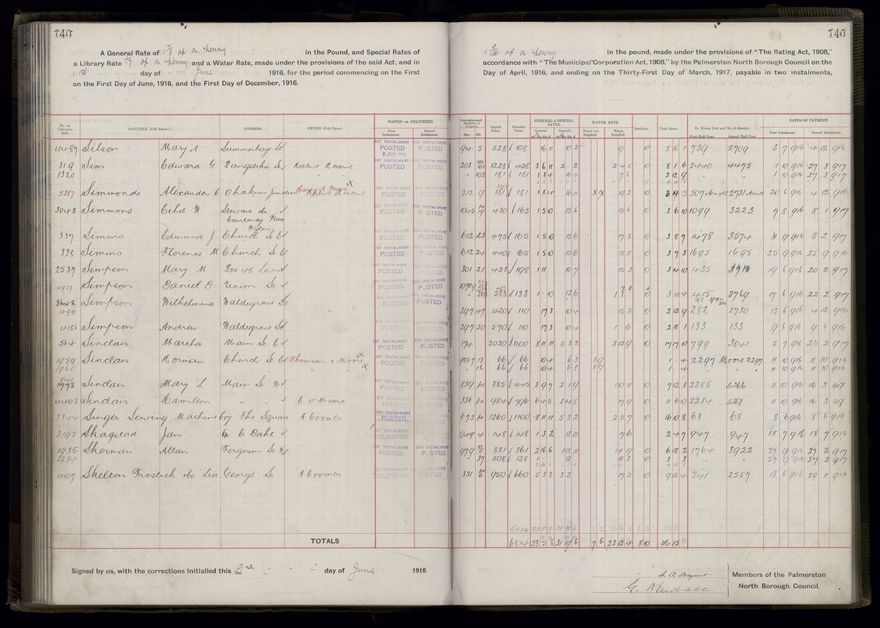 Rate book, 1916-1917 - 2021Pa_PNCC2-23-2-V24_034394-0143