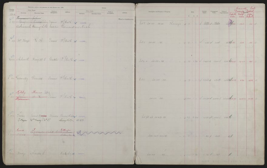 Valuation Roll, Mangaone Riding - 2025Vol_PNCC-KCC-3-8-9-V3_043349-0040