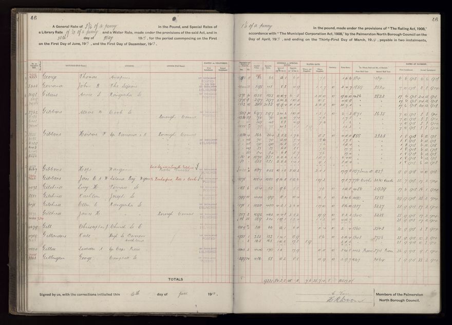 Rate book, 1913-1914 - 2021Pa_PNCC2-23-2-V21_034002-0049