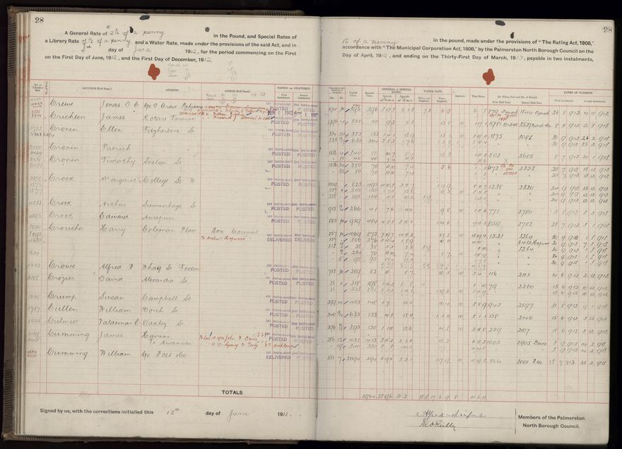 Rate book, 1912-1913 - 2021Pa_PNC2-23-2-V20_034001-0031