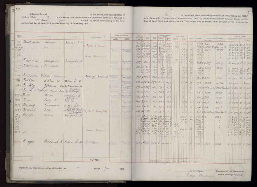 Rate book, 1915-1916 - 2021Pa_PNCC2-23-2-V23_034393-0022