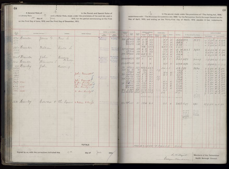Rate book, 1915-1916 - 2021Pa_PNCC2-23-2-V23_034393-0071