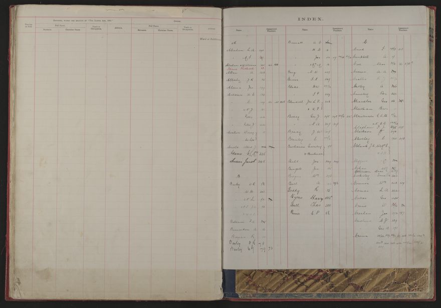 Valuation Roll, Mangaone Riding - 2025Vol_PNCC-KCC-3-8-9-V1_043347-0020