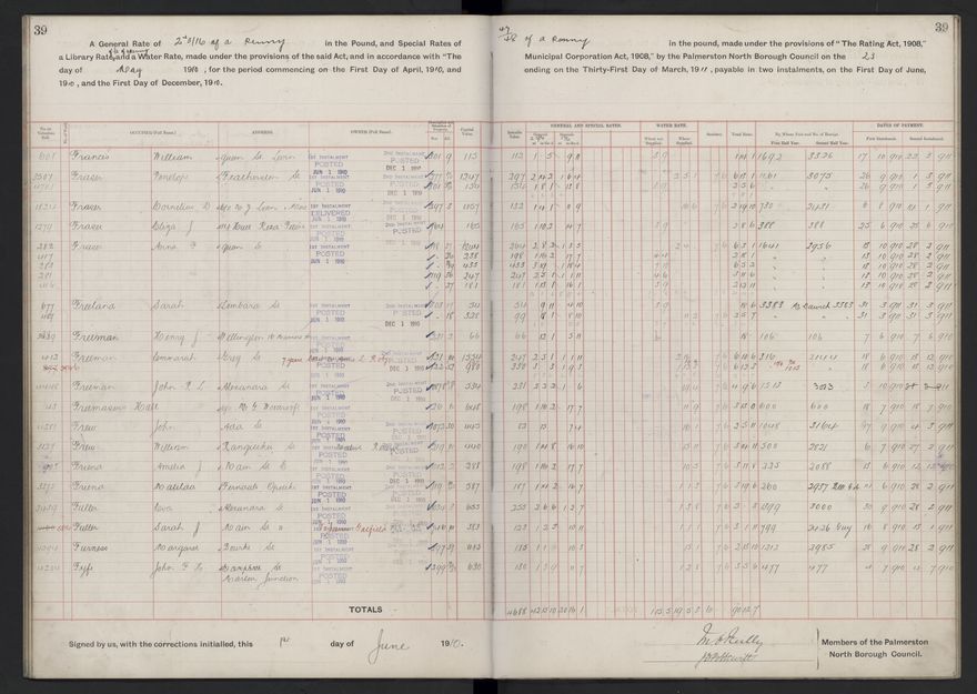 Rate book, 1910-1911 - 2021Pa_PNCC2-23-2-V18_033999-0042