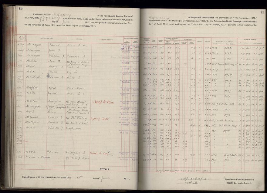 Rate book, 1912-1913 - 2021Pa_PNC2-23-2-V20_034001-0085