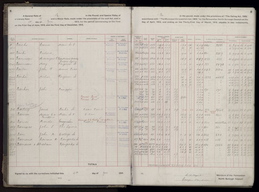 Rate book, 1915-1916 - 2021Pa_PNCC2-23-2-V23_034393-0011
