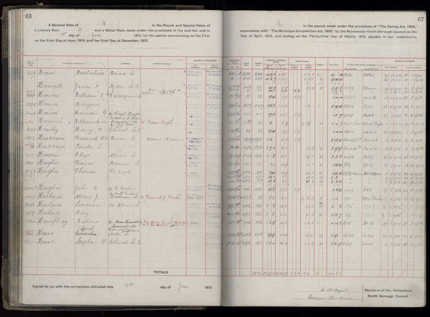 Rate book, 1915-1916 - 2021Pa_PNCC2-23-2-V23_034393-0070