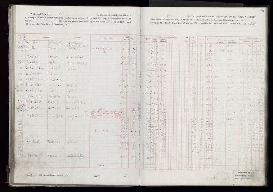 Rate book, 1905-1906 - 2021Pa_PNCC2-23-2-V13_033998-0073