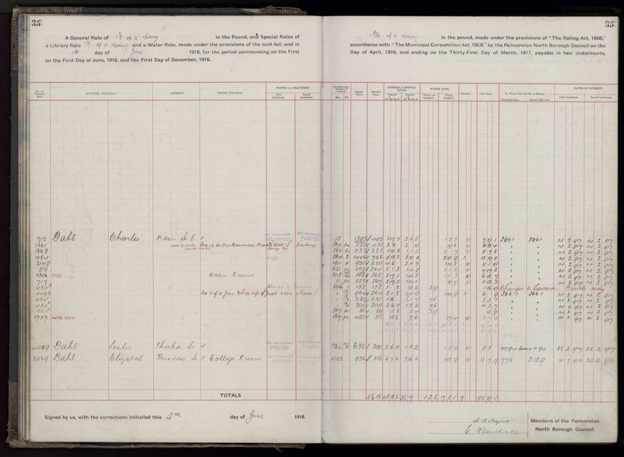 Rate book, 1916-1917 - 2021Pa_PNCC2-23-2-V24_034394-0038