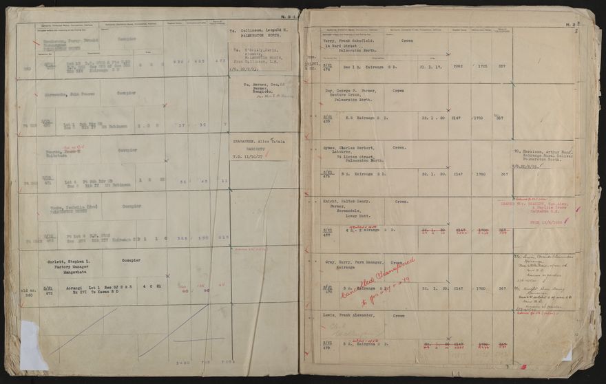 Valuation Roll, Taonui Riding - 2025Vol_PNCC-KCC-3-8-10-V4_043352_0089