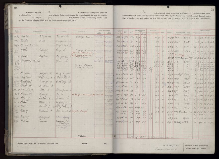 Rate book, 1915-1916 - 2021Pa_PNCC2-23-2-V23_034393-0037