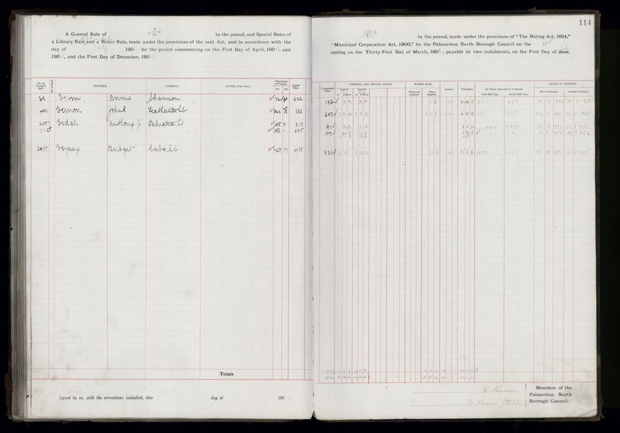 Rate book, 1905-1906 - 2021Pa_PNCC2-23-2-V13_033998-0117
