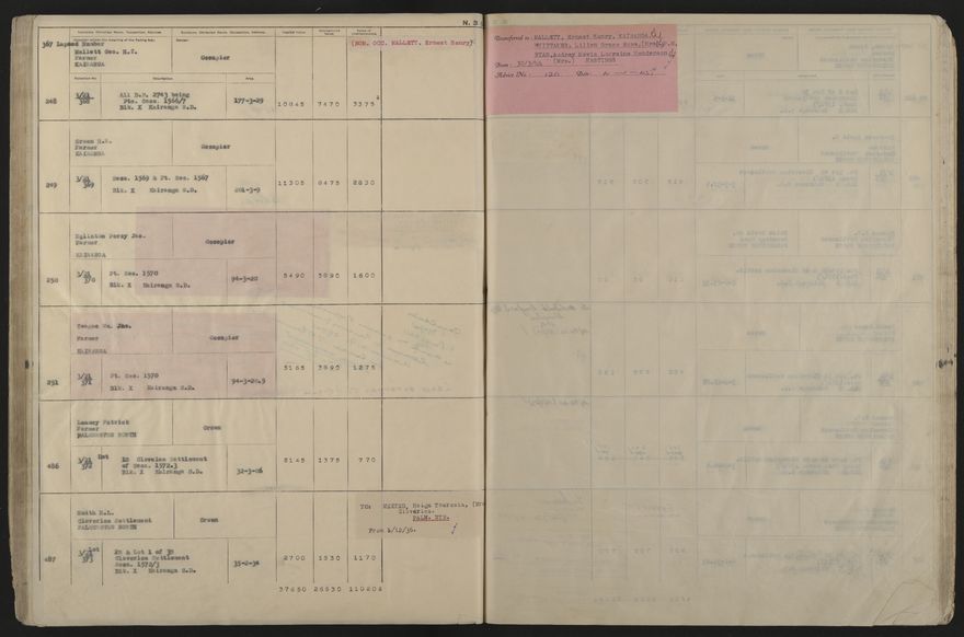 Valuation Roll, Taonui Riding - 2025Vol_PNCC-KCC-3-8-10-V5_043353_0094