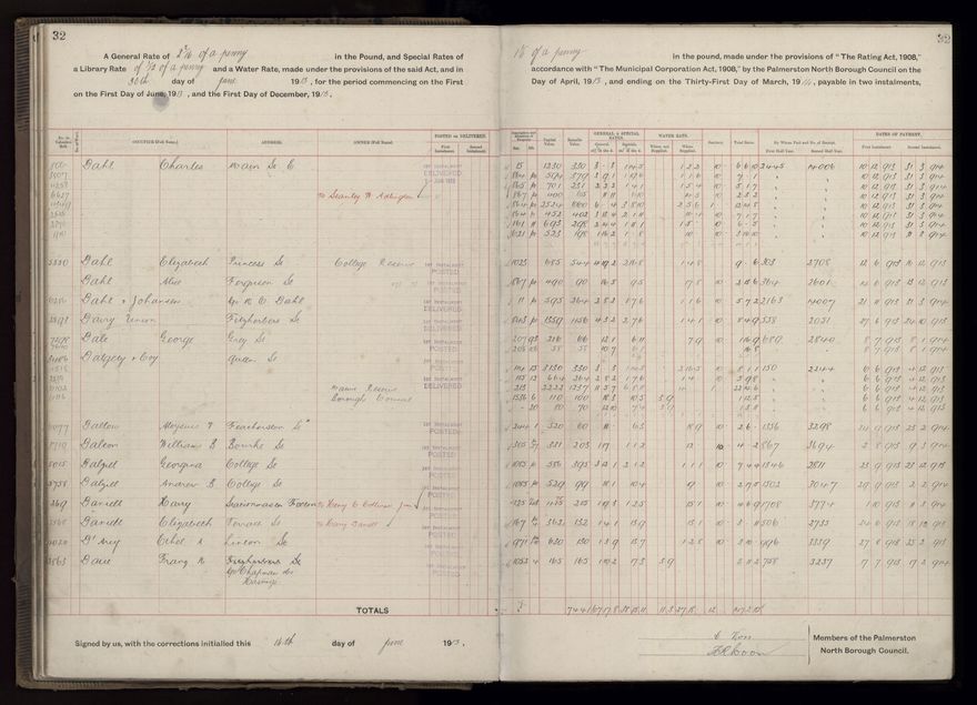 Rate book, 1913-1914 - 2021Pa_PNCC2-23-2-V21_034002-0035