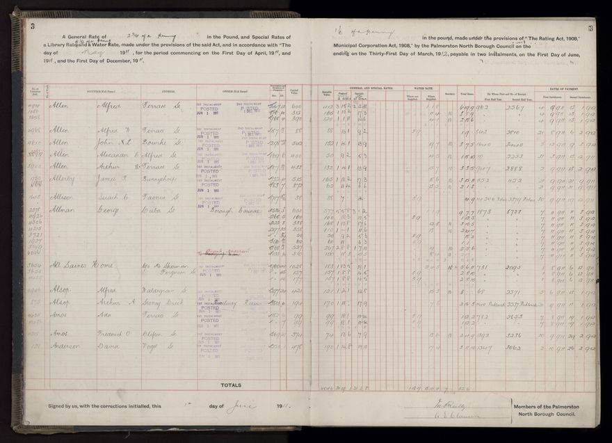 Rate book, 1911-1912 - 2021Pa_PNCC2-23-2-V19_034000-0006