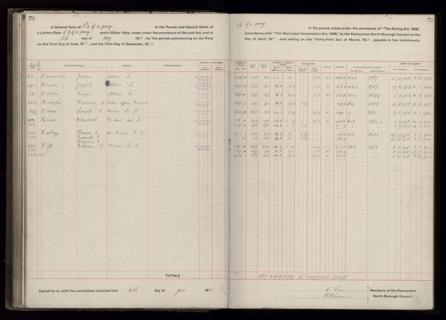 Rate book, 1913-1914 - 2021Pa_PNCC2-23-2-V21_034002-0075