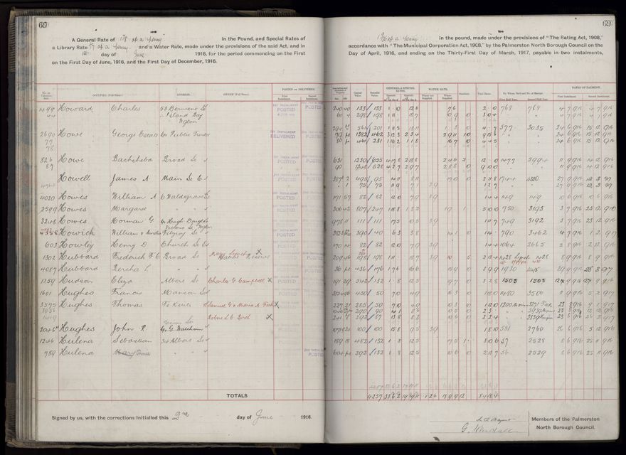 Rate book, 1916-1917 - 2021Pa_PNCC2-23-2-V24_034394-0072