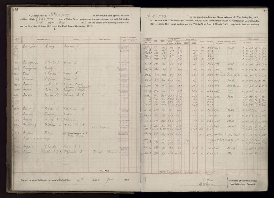 Rate book, 1913-1914 - 2021Pa_PNCC2-23-2-V21_034002-0019