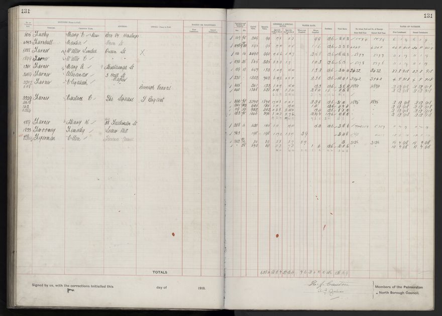 Rate book, 1918-1919 - 2021Pa_PNCC2-23-2-V26_034396-0135