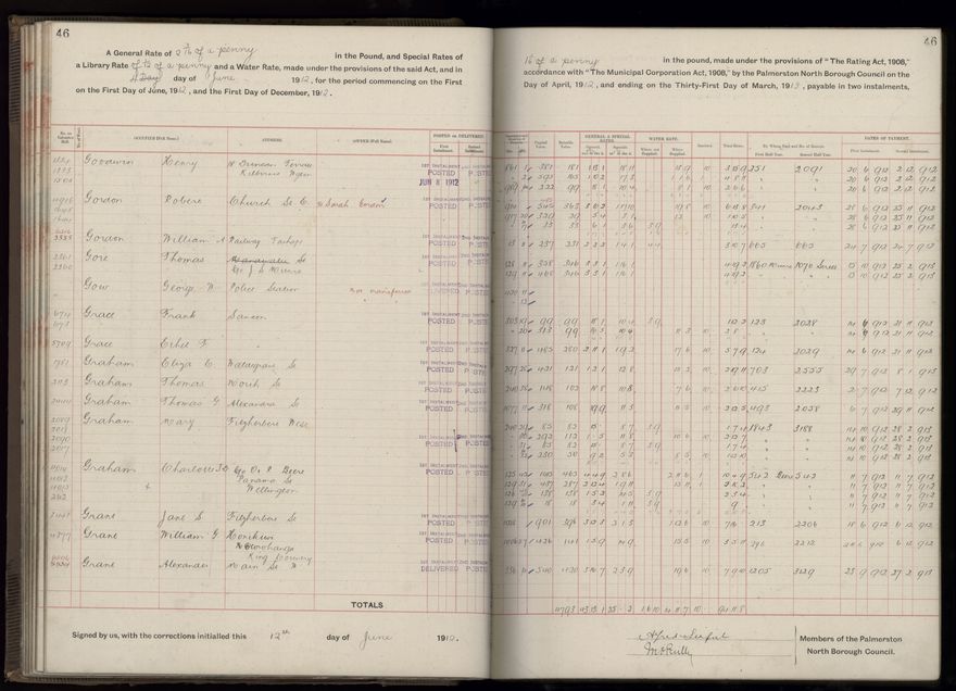 Rate book, 1912-1913 - 2021Pa_PNC2-23-2-V20_034001-0049