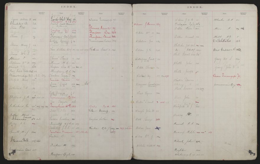 Valuation Roll, Mangaone Riding - 2025Vol_PNCC-KCC-3-8-9-V3_043349-0072