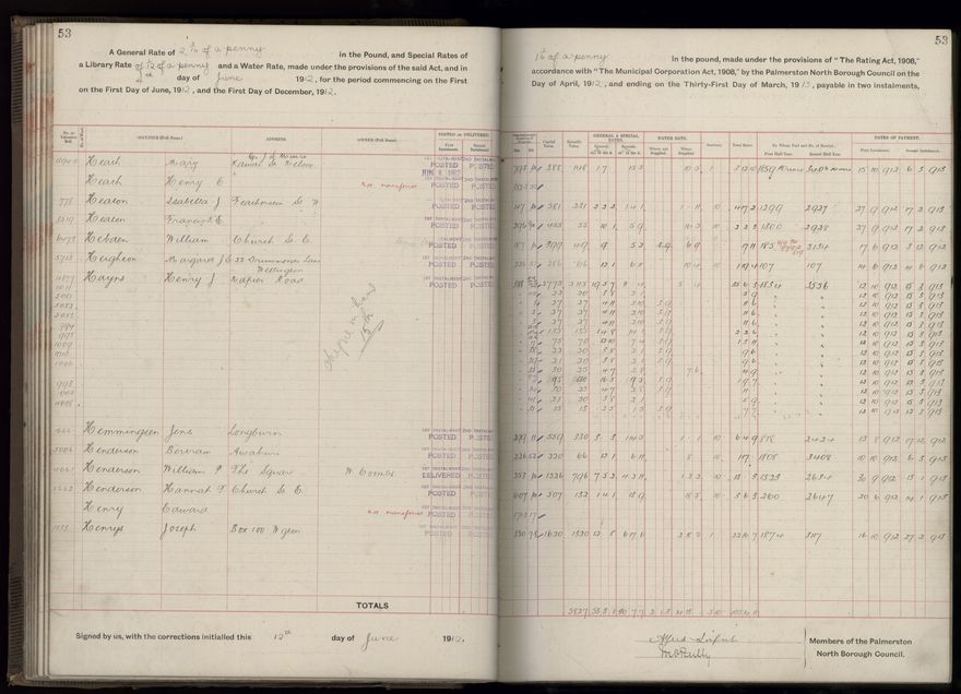 Rate book, 1912-1913 - 2021Pa_PNC2-23-2-V20_034001-0056