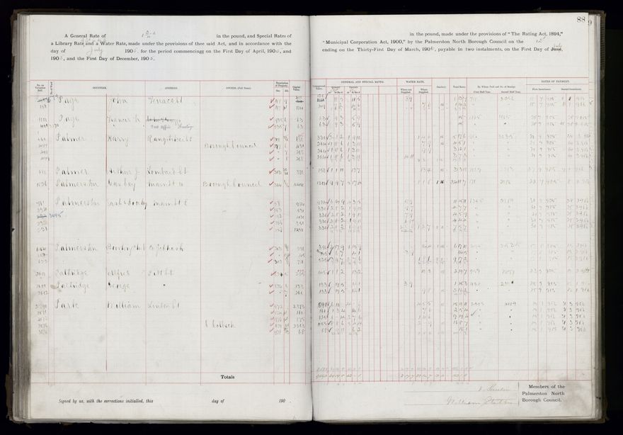 Rate book, 1905-1906 - 2021Pa_PNCC2-23-2-V13_033998-0091