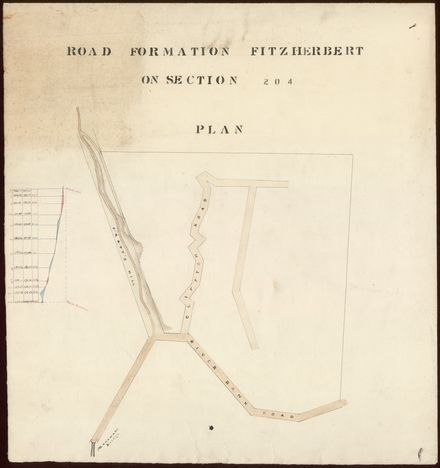 Road Formation, Fitzherbert, on Section 204