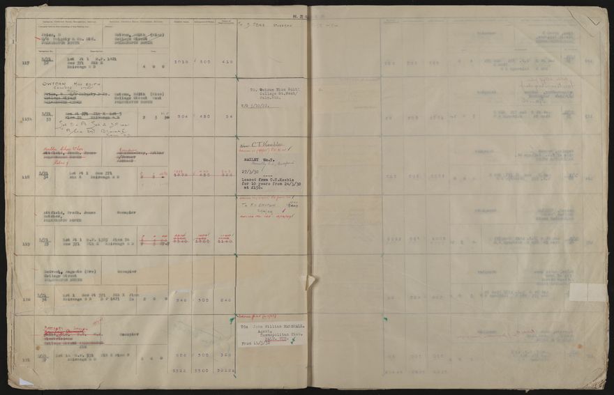 Valuation Roll, Taonui Riding - 2025Vol_PNCC-KCC-3-8-10-V4_043352_0016