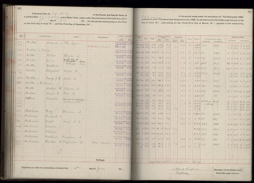 Rate book, 1912-1913 - 2021Pa_PNC2-23-2-V20_034001-0084