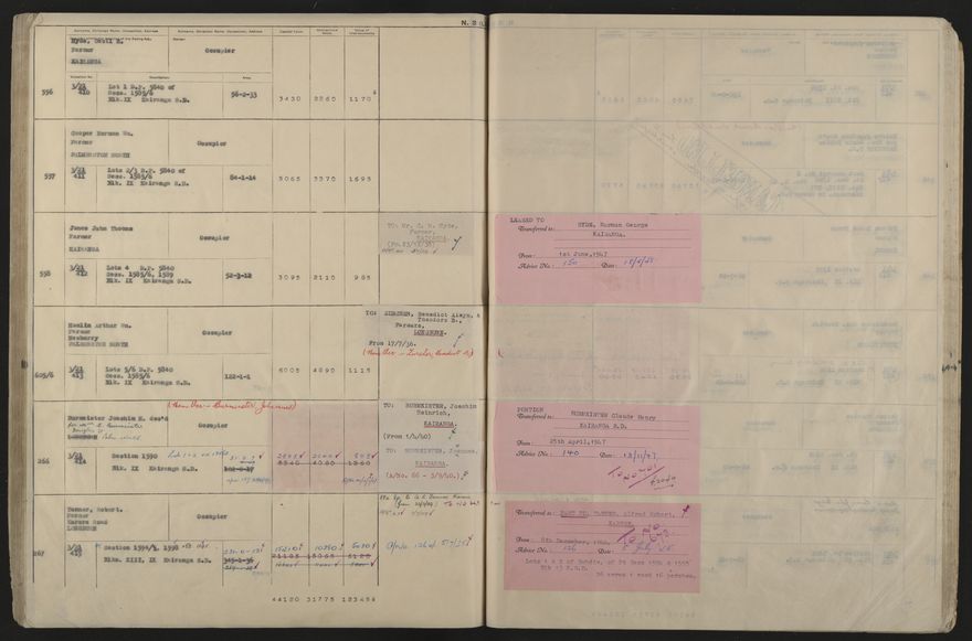 Valuation Roll, Taonui Riding - 2025Vol_PNCC-KCC-3-8-10-V5_043353_0102